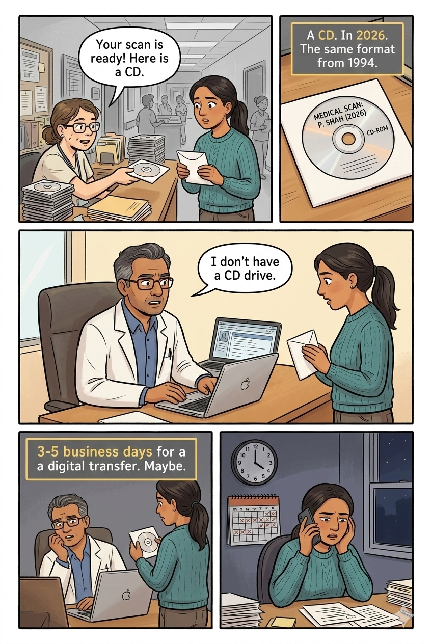 Page 1 - The CD Nightmare