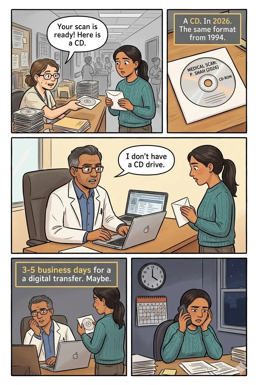 Page 1 - The CD Nightmare